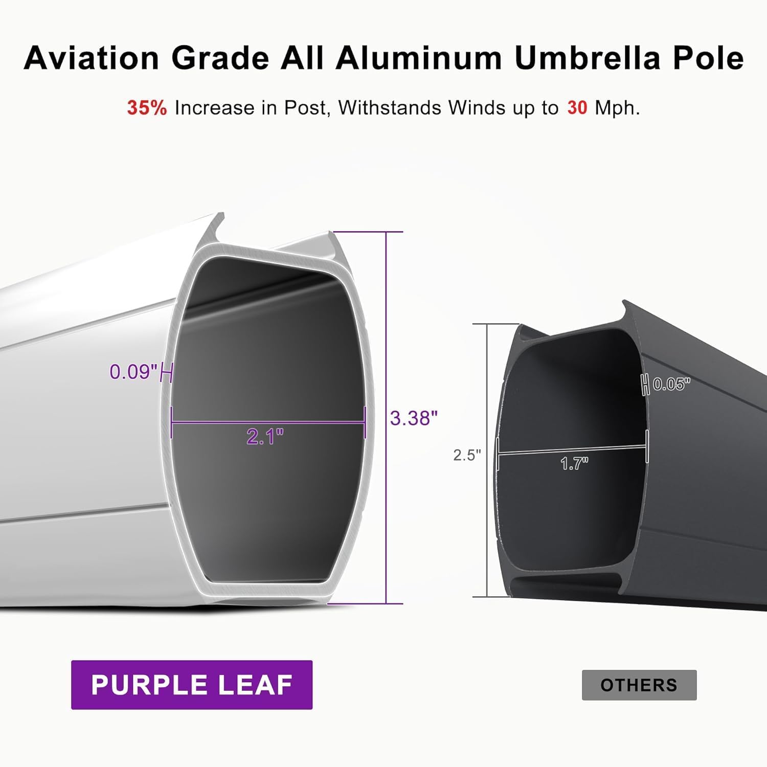 Elevate Your Outdoor Experience with the 12 Feet Double Top Deluxe Patio Umbrella - Stylish Beige Offset Hanging Design for Ultimate Shade and Protection